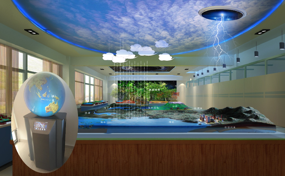 <a href='http://m.591123.cn' target='1' style='font-size:14px; font-weight:bold; color:#0080ff;'>數(shù)字化地理實驗室</a>